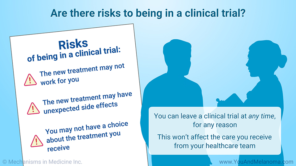 Are there risks to being in a clinical trial?