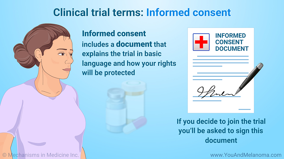Clinical trial terms: Informed consent