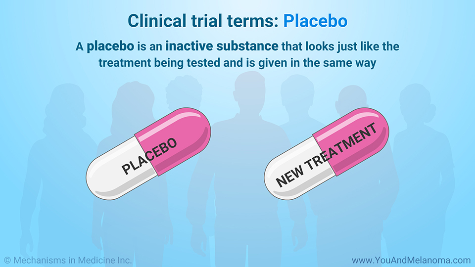 Clinical trial terms: Placebo