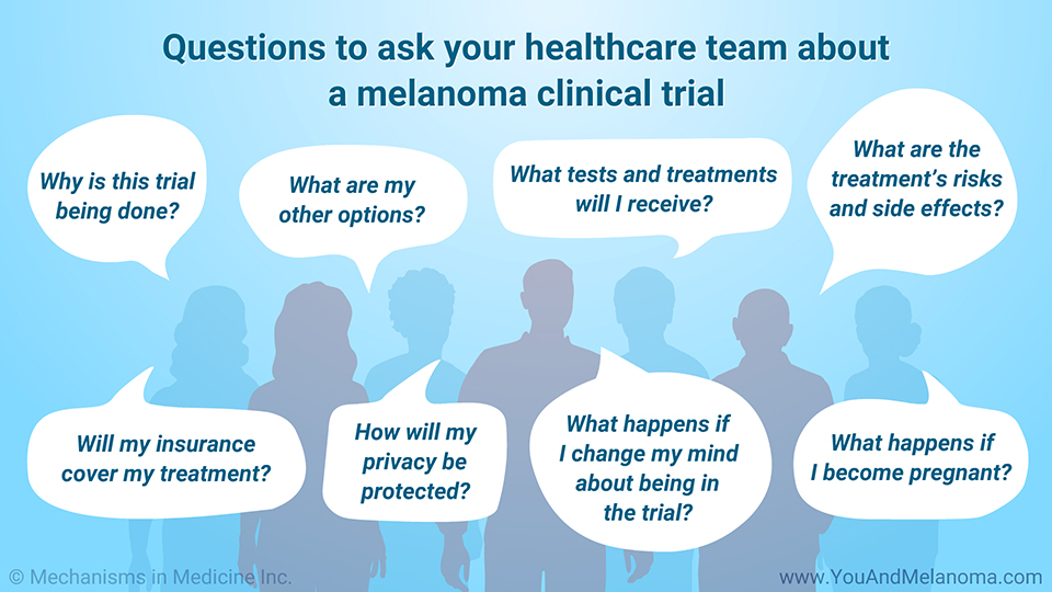 Questions to ask your healthcare team about a melanoma clinical trial