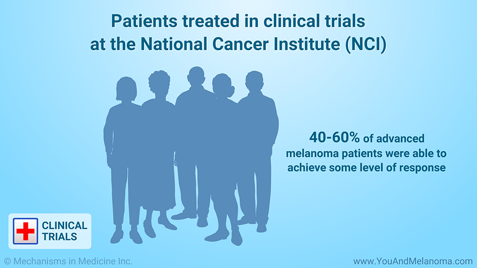 Patients treated in clinical trials at the National Cancer Institute (NCI)