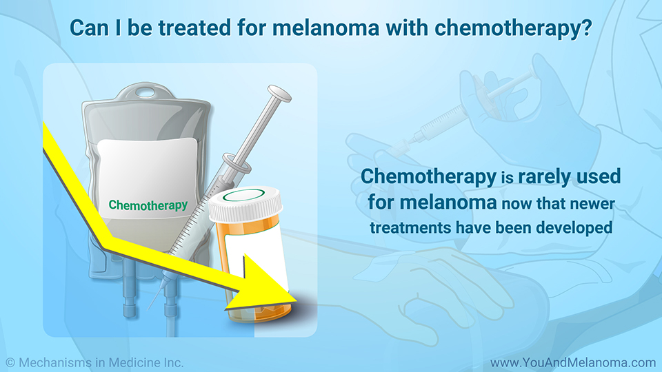 Can I be treated for melanoma with chemotherapy?