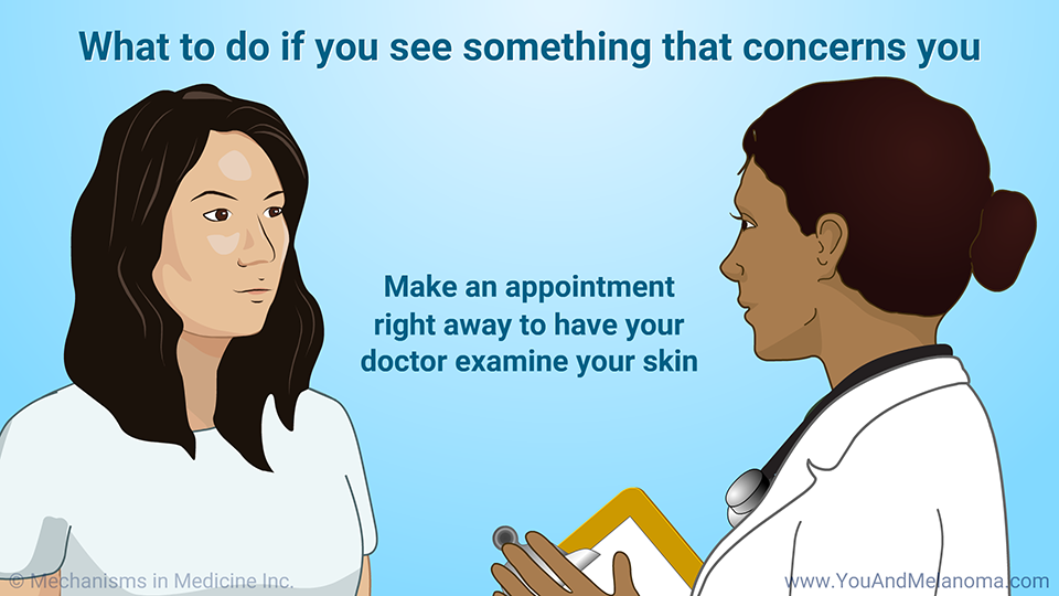 What to do if you see something that concerns you